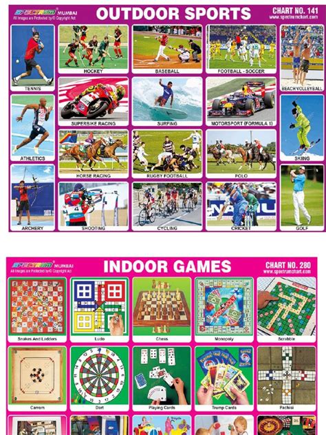 Indoor Outdoor Games Chart | PDF