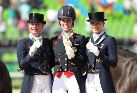 Olympics equestrian dressage individual final results: August 15