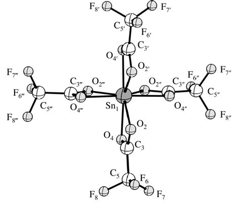 13. Ground-state structure of tin IV tetrakis(trifluoroacetate ...