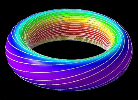 Intro to Plasma Physics