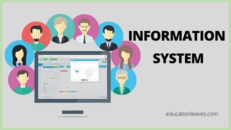 What is an Information System? 5 Components, Types, Advantages ...