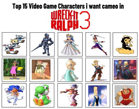 My Top 15 Cameos That Appear In Wreck It Ralph 3 by MeadisBack1992 on DeviantArt