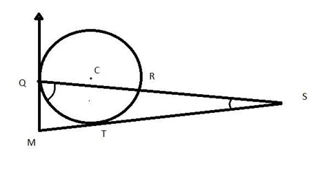 Tangent to Circles - Problem Solving | Brilliant Math & Science Wiki