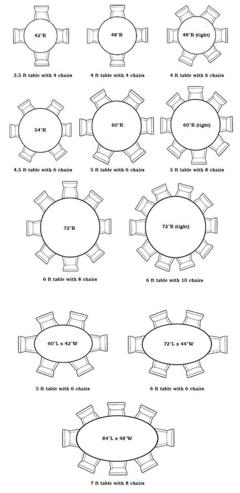 How Many People Can Fit Around A 48-Inch Round Table? - Table Round Ideas