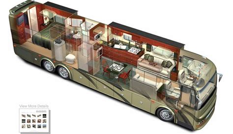 Motorhome Cutaway Diagram