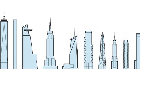 New York City’s Evolving Skyline - The New York Times