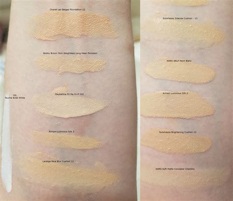 Armani Beauty 2.0 Luminous Silk Foundation Dupes - All In The Blush