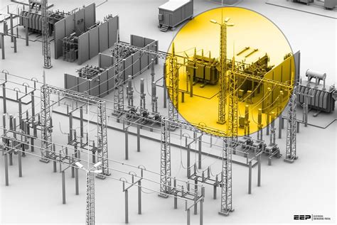 Instructions for making specifications and selecting the main components of an HV substation | EEP