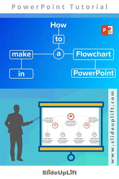 How To Make A Flowchart In PowerPoint Plus PowerPoint Flowchart Templates | Powerpoint tutorial ...