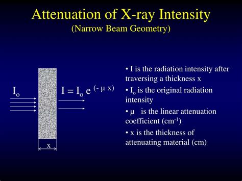 PPT - Diagnostic X-ray Imaging: Physics and Technology PowerPoint ...