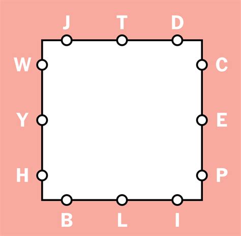 visual - The New York Time's "Letter Boxed" Puzzle (spoiler) - Puzzling Stack Exchange