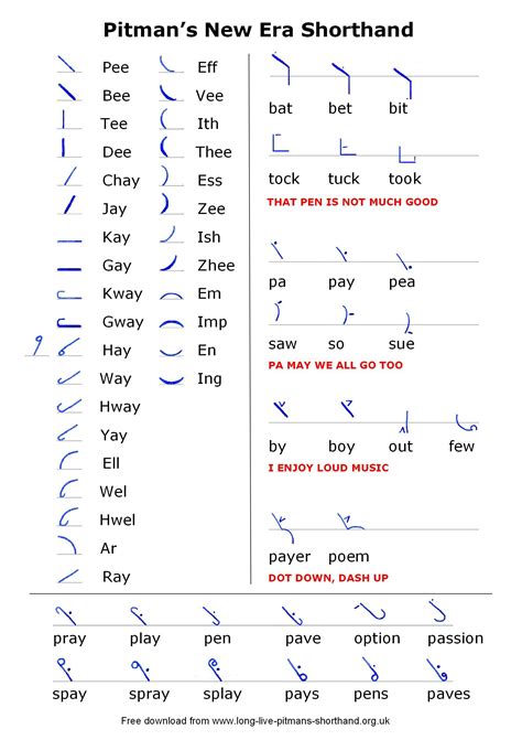 shorthand - Google Search | Shorthand writing, Shorthand alphabet ...