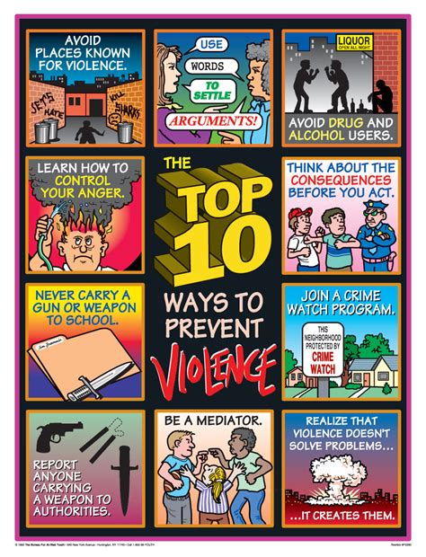 TOP 10 Ways to Prevent Violence Poster — The Bureau for At-Risk Youth