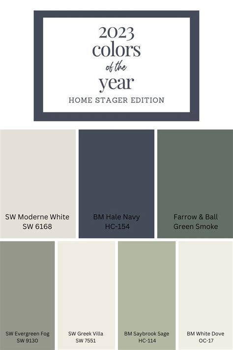 2023 Color of the Year - home stager edition | Paint colors for home, House color palettes, Room ...