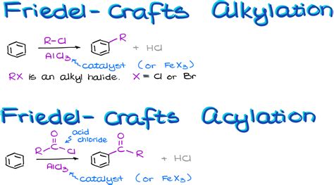 Friedel-Crafts Alkylation and Acylation Reaction — Organic Chemistry Tutor