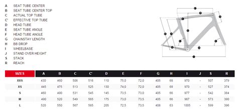 Ridley Bikes Size Chart: A Visual Reference of Charts | Chart Master