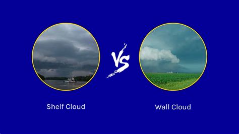 Shelf Cloud vs Wall Cloud: 12 Key Differences - A-Z Animals