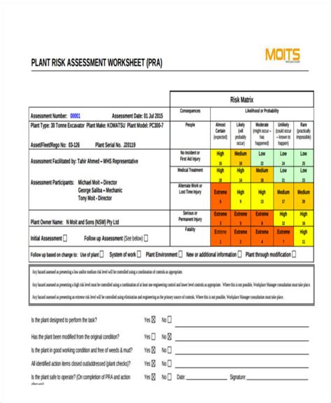 Risk Assessment Worksheet