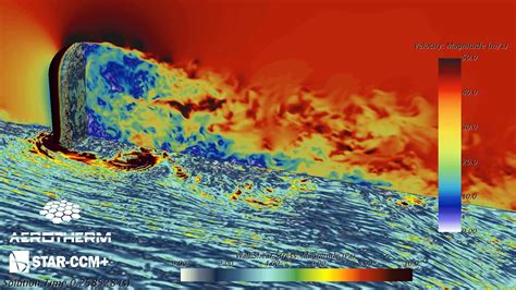 Large Eddy Simulation (LES) CFD around an object - YouTube