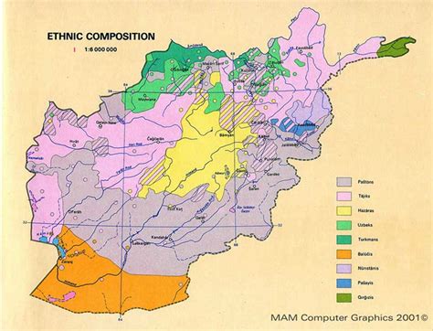 Afghanistan: The Taliban are not the only issue of importance