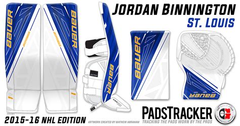 I Love Goalies!: Jordan Binnington 2015-16 Mask