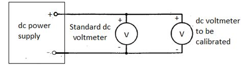 How to calibrate a dc voltmeter - Electrical measurements