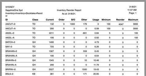 Stocktake Report | Inventory | SapphireOne Knowledge Base