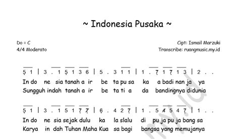 Not Angka Pianika Lagu Indonesia Pusaka Ismail Marzuki Pianika - Riset