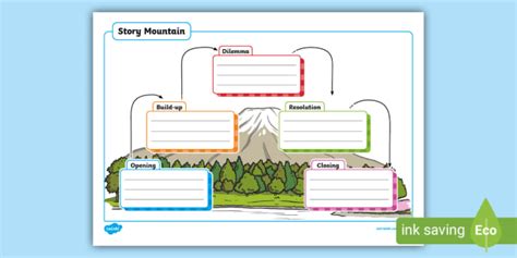 * NEW * Story Mountain Worksheet | Story Mountain Template