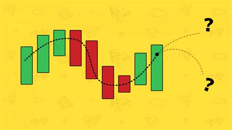 How to Read Crypto Trading Charts? Technical Analysis