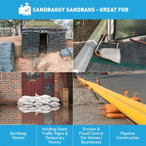 Best Sandbags For Flooding on Sale - Buy In Bulk – Sandbaggy