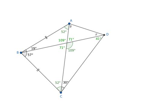 [Math] Find the two missing angles in a quadrilateral – Math Solves ...