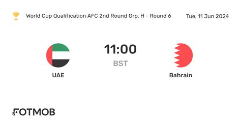 UAE vs Bahrain - live score, predicted lineups and H2H stats