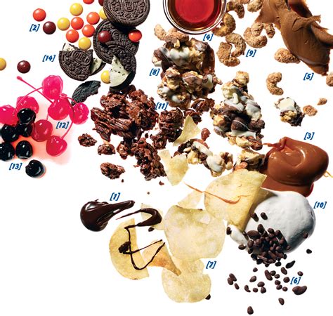 Ice Cream Toppings: 14 Topping Ideas to Upgrade Your Sundae Routine