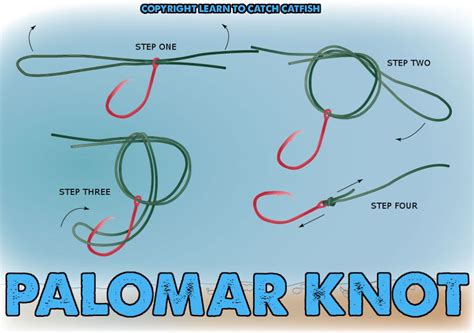 The Palomar Knot, Simple, Strong and Effective [CQT] | Palomar knot ...