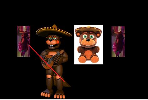 El Chip Found in FNAF Security Breach Trailer 2!!!!! : r/fivenightsatfreddys