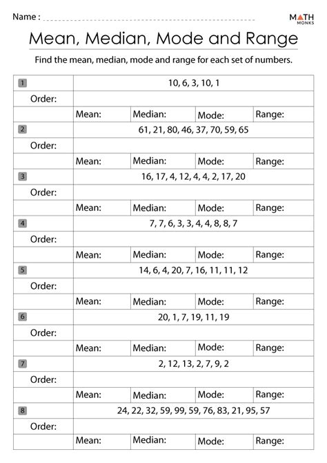 Mean Median Mode Range Worksheets Pdf