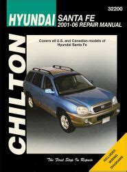 Manual Auto Hyundai Excel download free software - hqrutracker