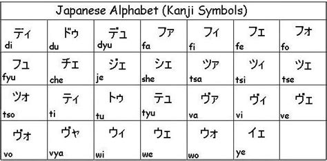 Learn Japanese Alphabet - Learn Japanese Alphabet Letters | Japanese ...