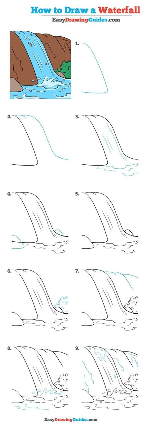 How to Draw a Waterfall - Really Easy Drawing Tutorial | Teckning, Konst för barn, Konst skisser