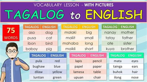 Tagalog Learning Basic Vocabulary Filipino Words Tagalog Words | The ...