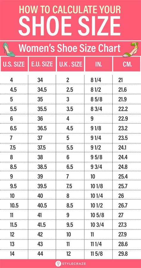 Shoe Size Calculator | How to make shoes, Shoe size chart, Shoe chart