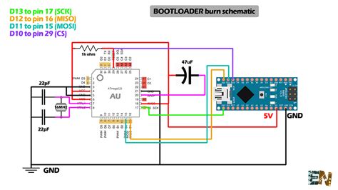 Burn Bootloader ATmega328p AU on SMD chip