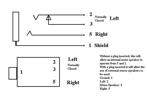 TRS female jack symbol in Kicad - Electrical Engineering Stack Exchange