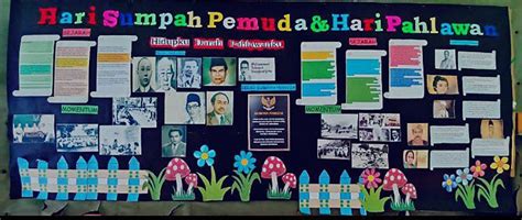 Contoh Mading Hari Pahlawan 10 November dan Kata-katanya