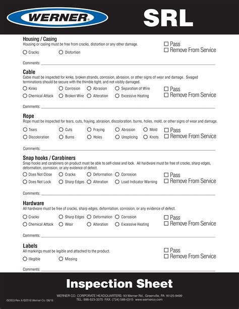 Safety & Fall Protection - Fall Protection Reference Material - Inspection Forms - Industrial ...