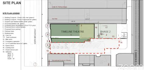 TimeLine Theatre development gets City Council approval | Urbanize Chicago