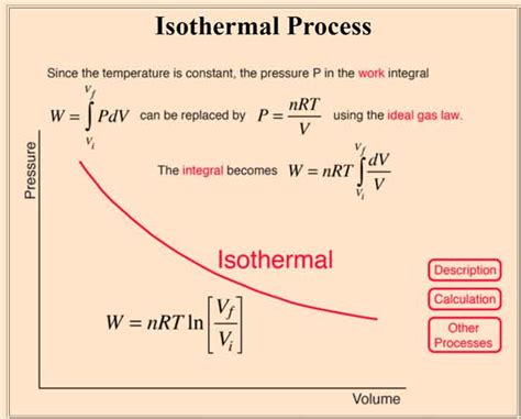 Isothermal process formula ⭐️⭐️⭐️⭐️⭐