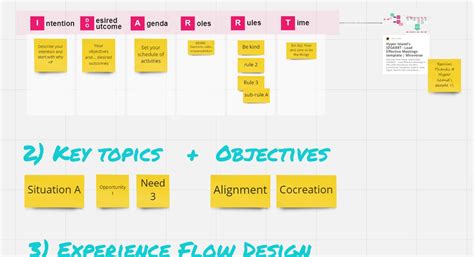 Meeting Planning Templates