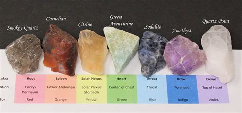 7 Chakra Stones Set (Large) - 7 Natural Rough Stones, Selenite Stick & Directions (7 Chakra Raw ...